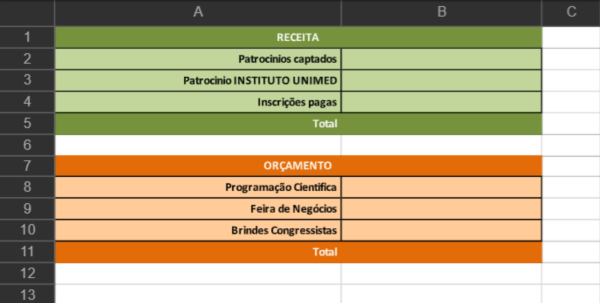 tabela original